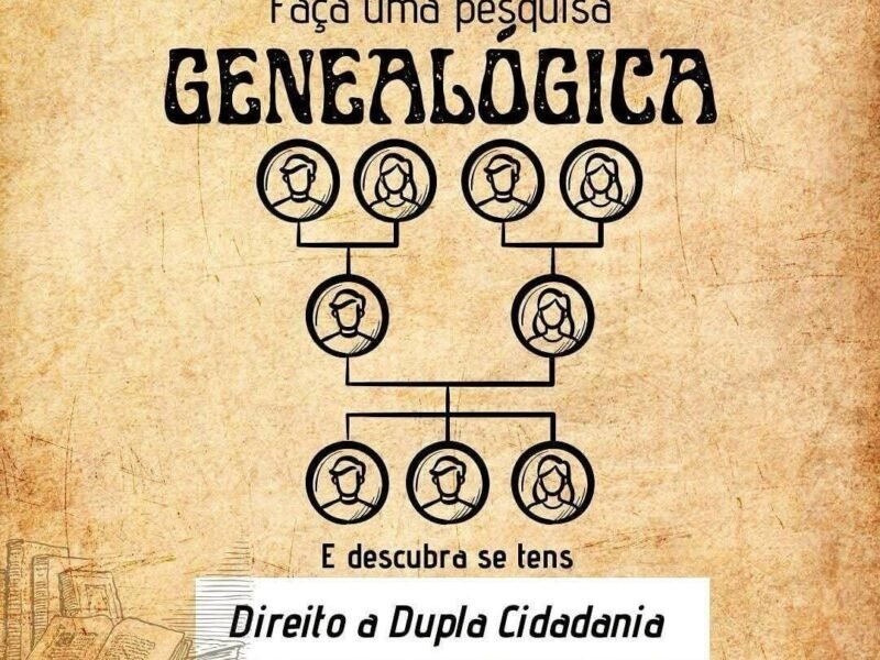 Dupla Cidadania – pesquisa genealógica