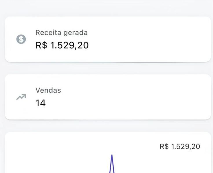 Aprenda a fazer sua primeira venda na Kiwify sem aparecer.